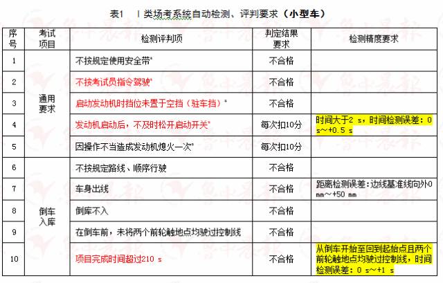 澳門六和開獎(jiǎng)結(jié)果2025開獎(jiǎng)今晚澳門開獎(jiǎng)結(jié)果記錄bBB配新澳門走勢圖,防范不實(shí)承諾-全面釋義、解釋與落實(shí)
