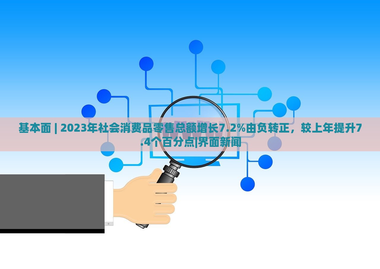 基本面 | 2023年社會(huì)消費(fèi)品零售總額增長(zhǎng)7.2%由負(fù)轉(zhuǎn)正，較上年提升7.4個(gè)百分點(diǎn)|界面新聞